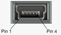 Figure #7: Mini-USB Pinout Pin Assignment