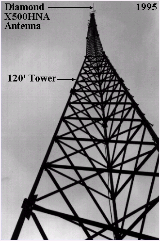 SHARC-2 Repeater Antenna