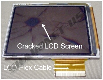 Figure #1: Front View - 3.5 " Liquid Crystal Display